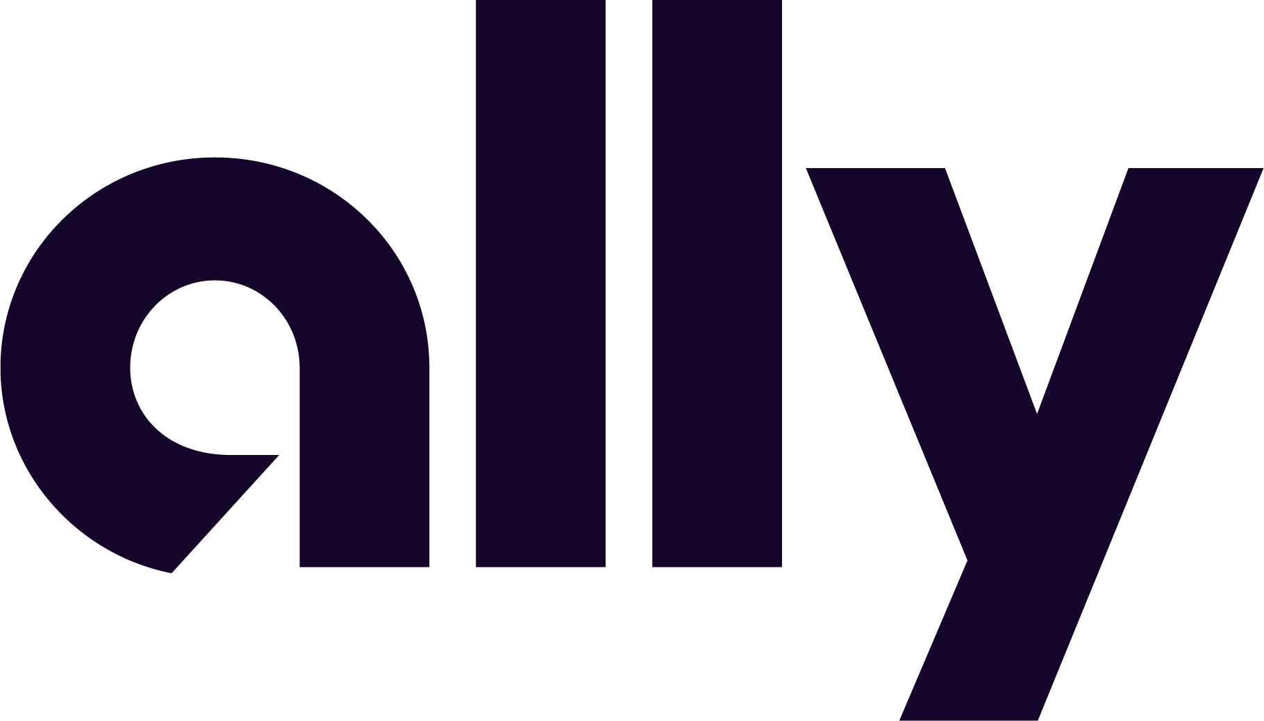 Ally Financial Inc.