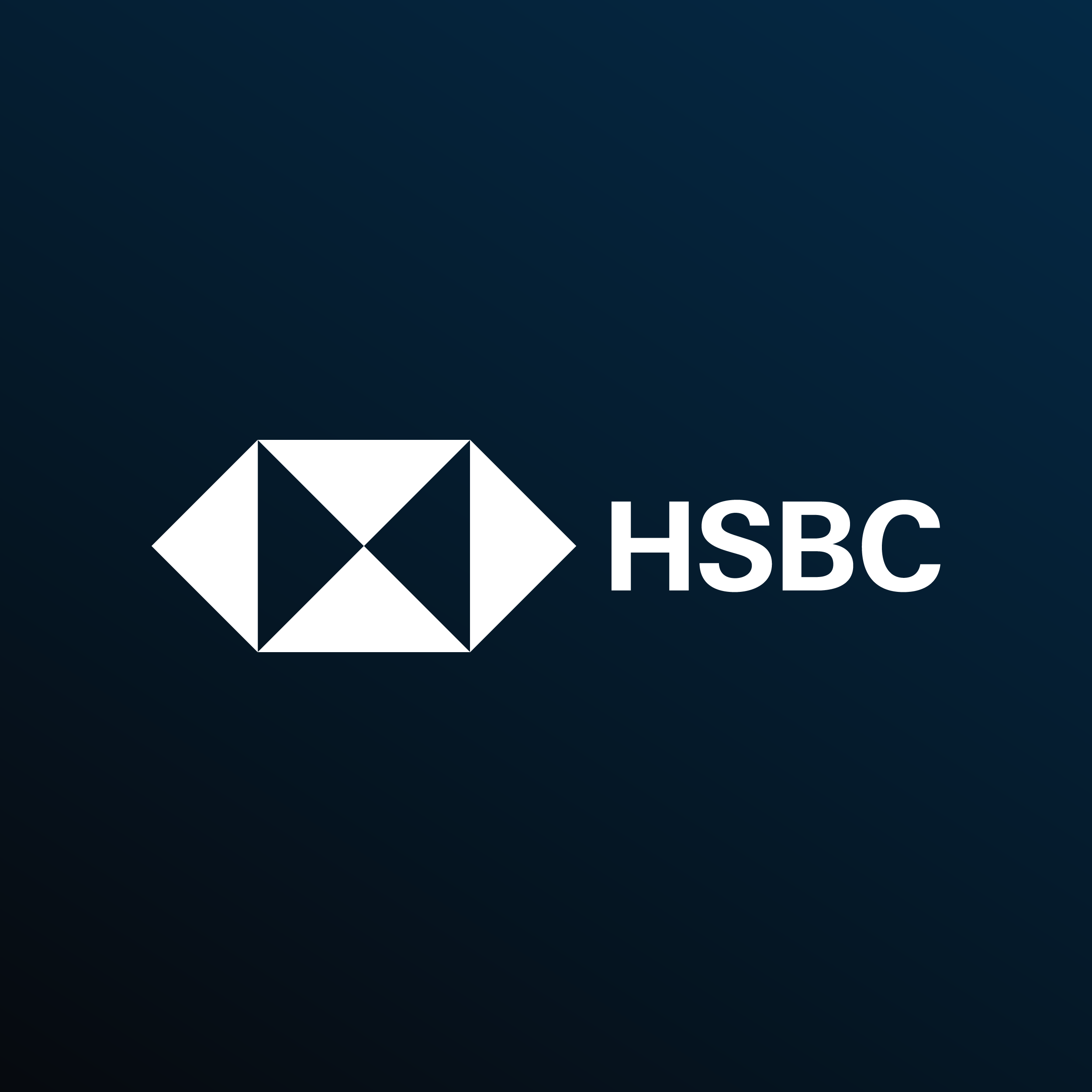 HSBC